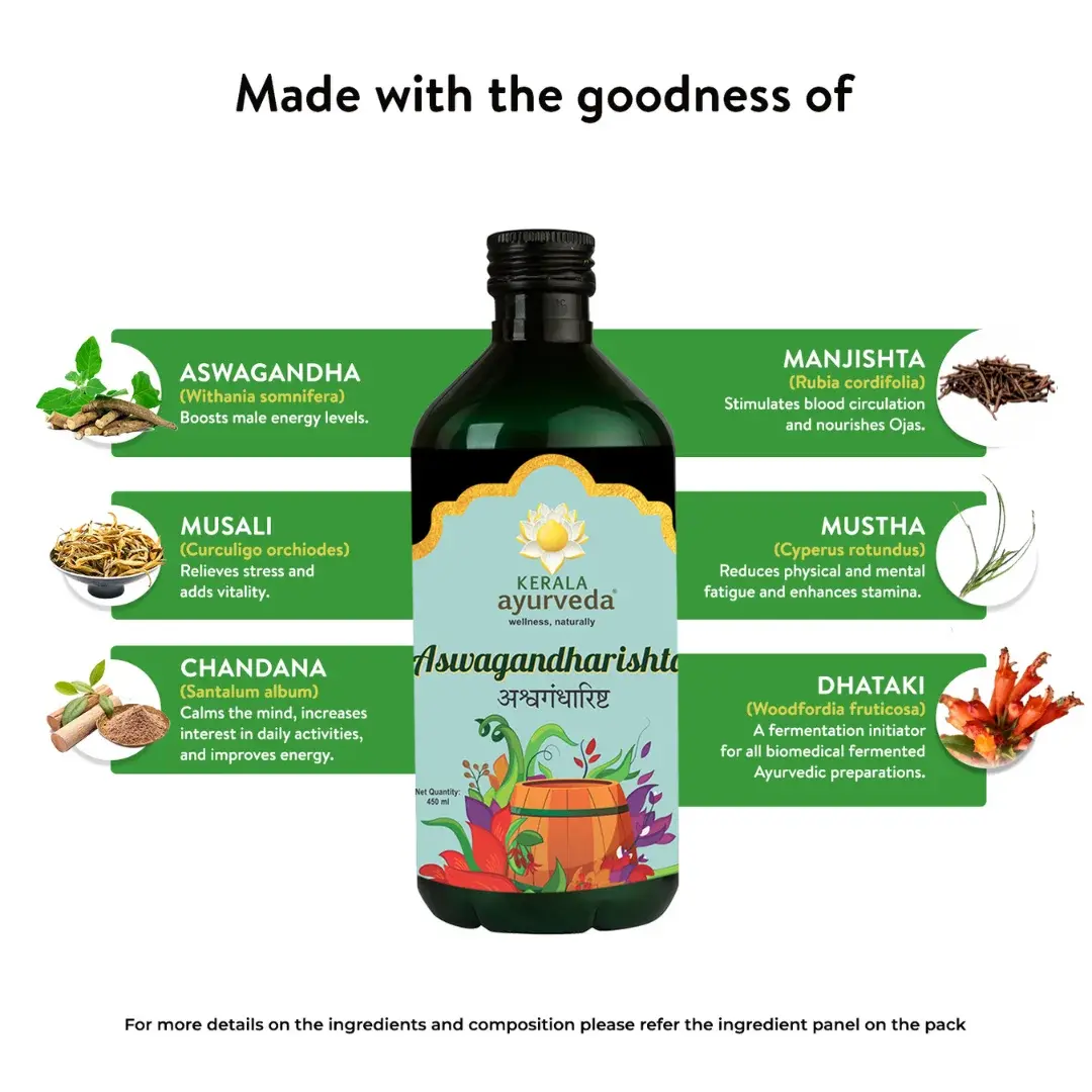 Aswagandharishta | Helps Reduce Stress, Improve Stamina & Vitality - Image 5