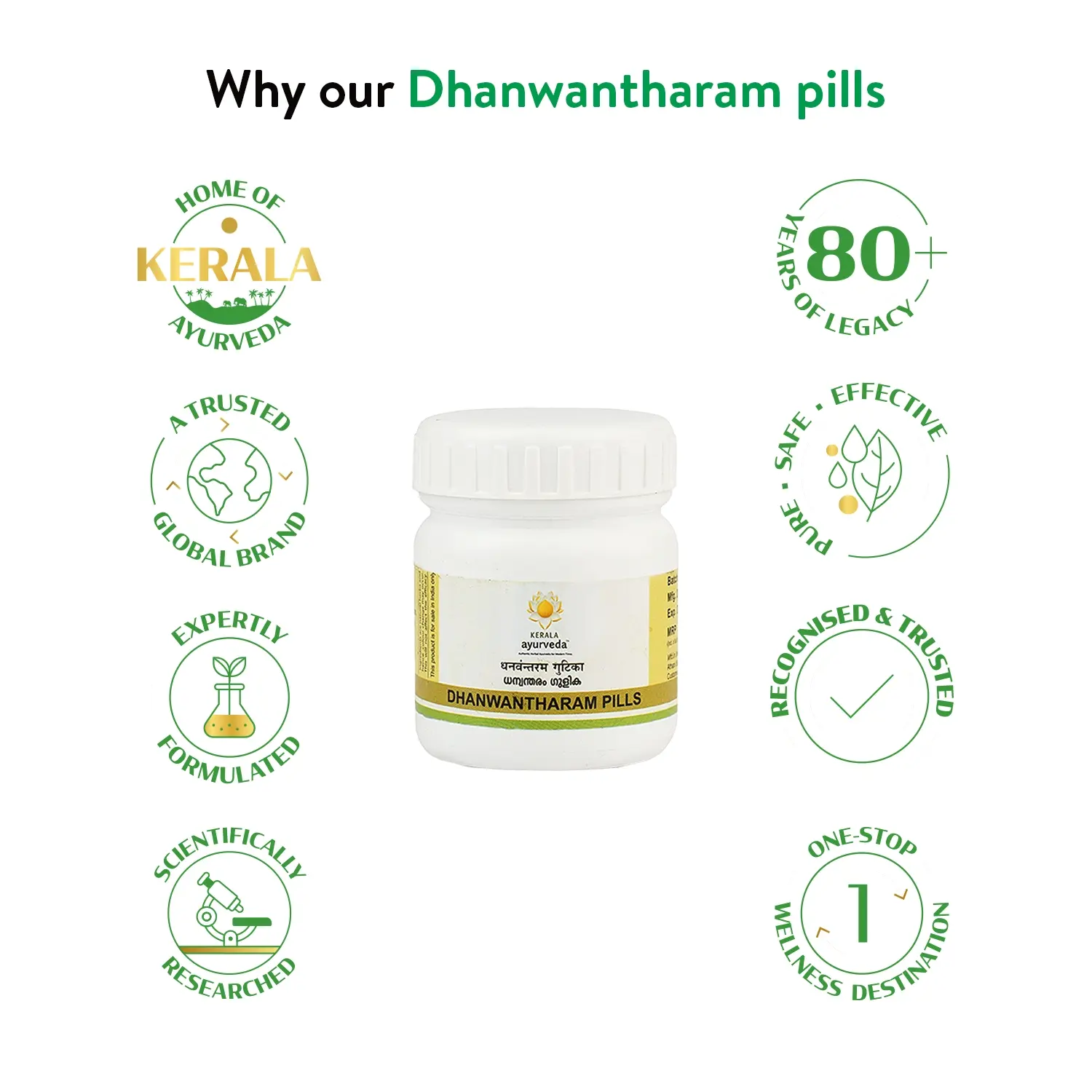 Dhanwantharam Gulika (Pills-50 Nos) - Image 5
