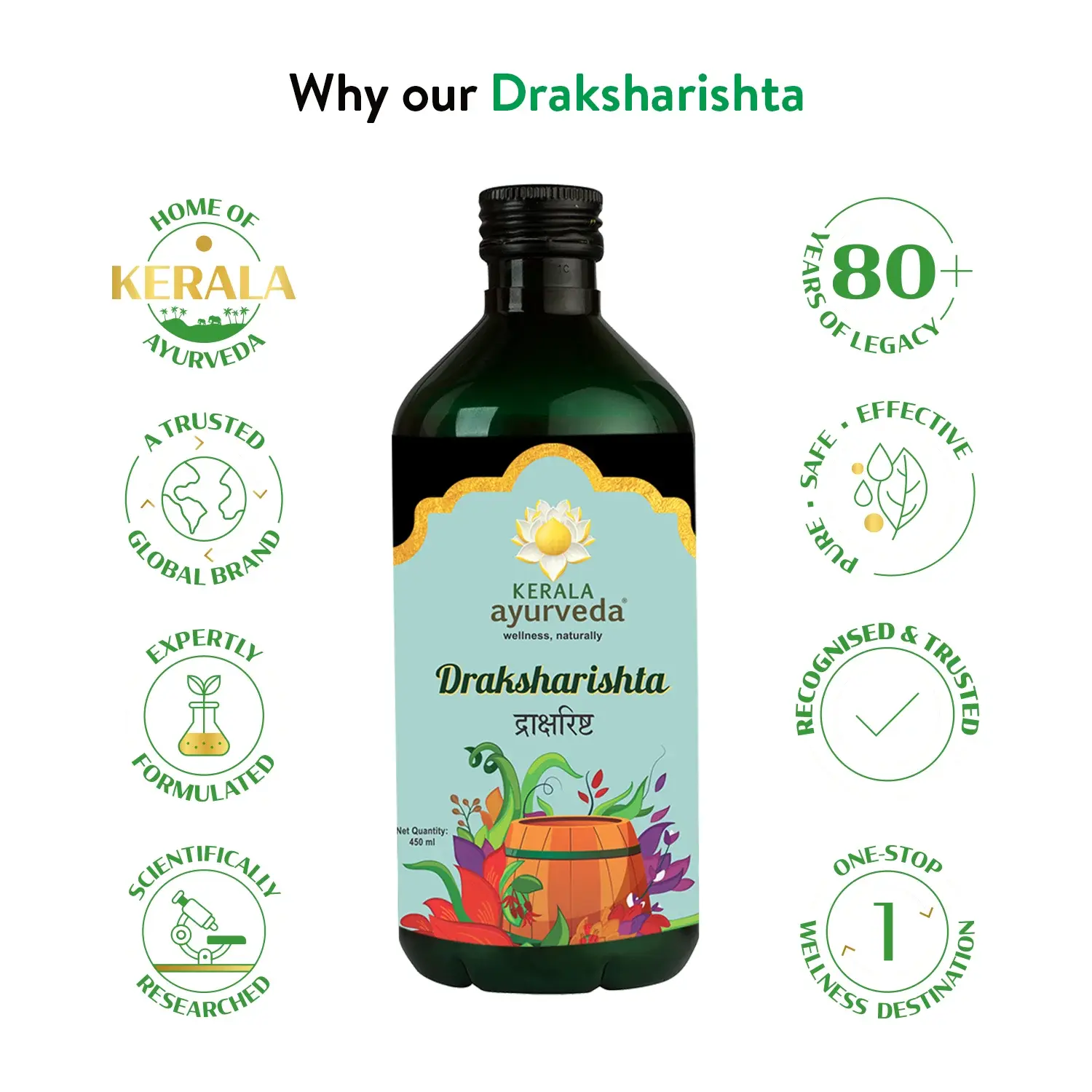 Draksharishta (450 Ml) - Image 5
