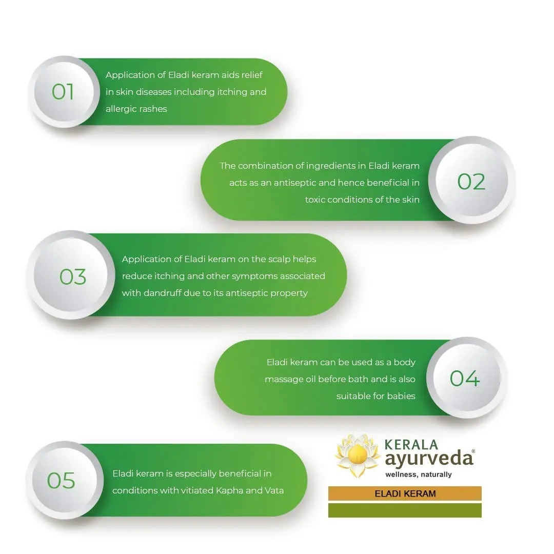 Eladi Keram | Helps Relieve Blemishes & Improve Skin Health - Image 3