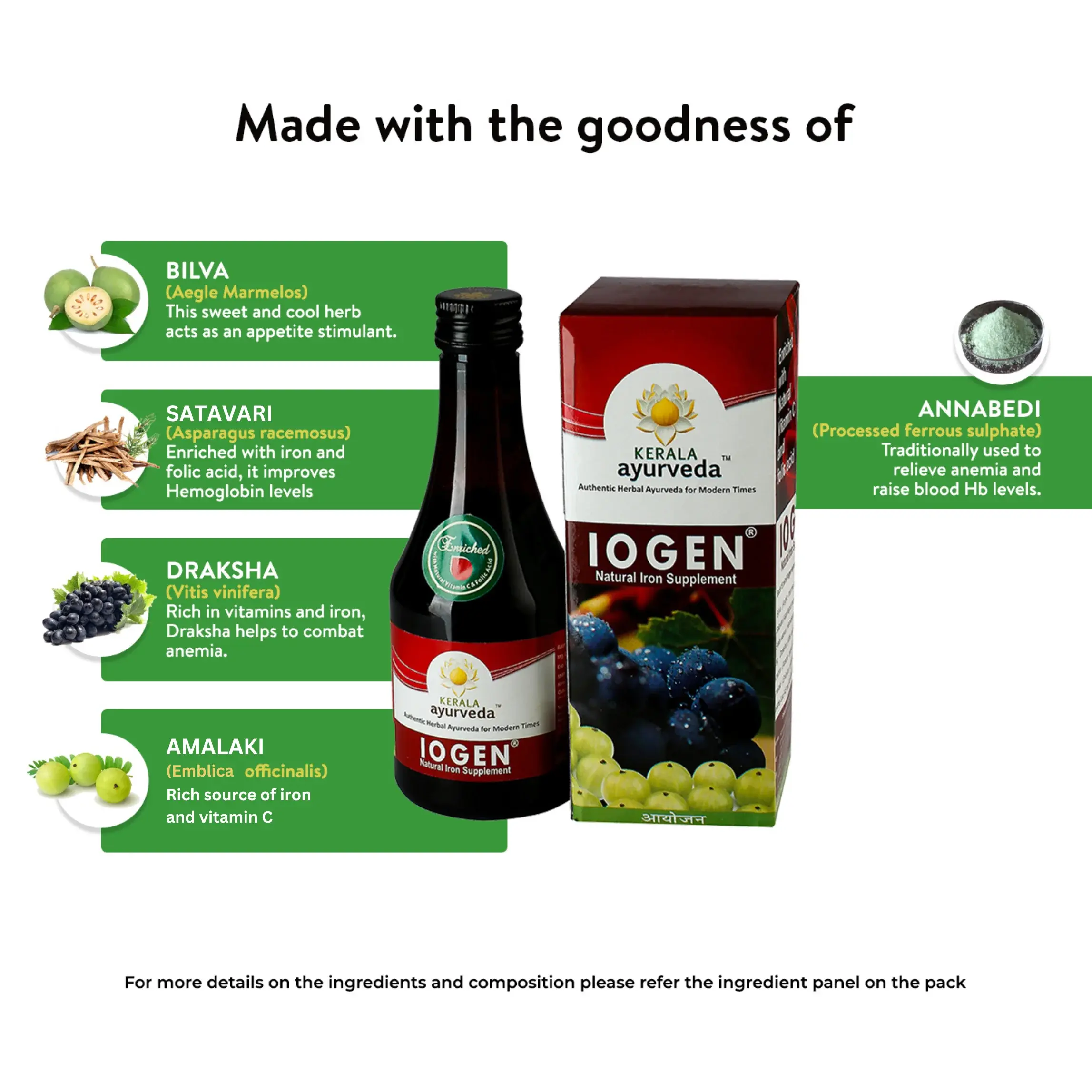 Iogen Syrup for Healthy Hemoglobin, Iron Levels & Appetite Support - Image 5