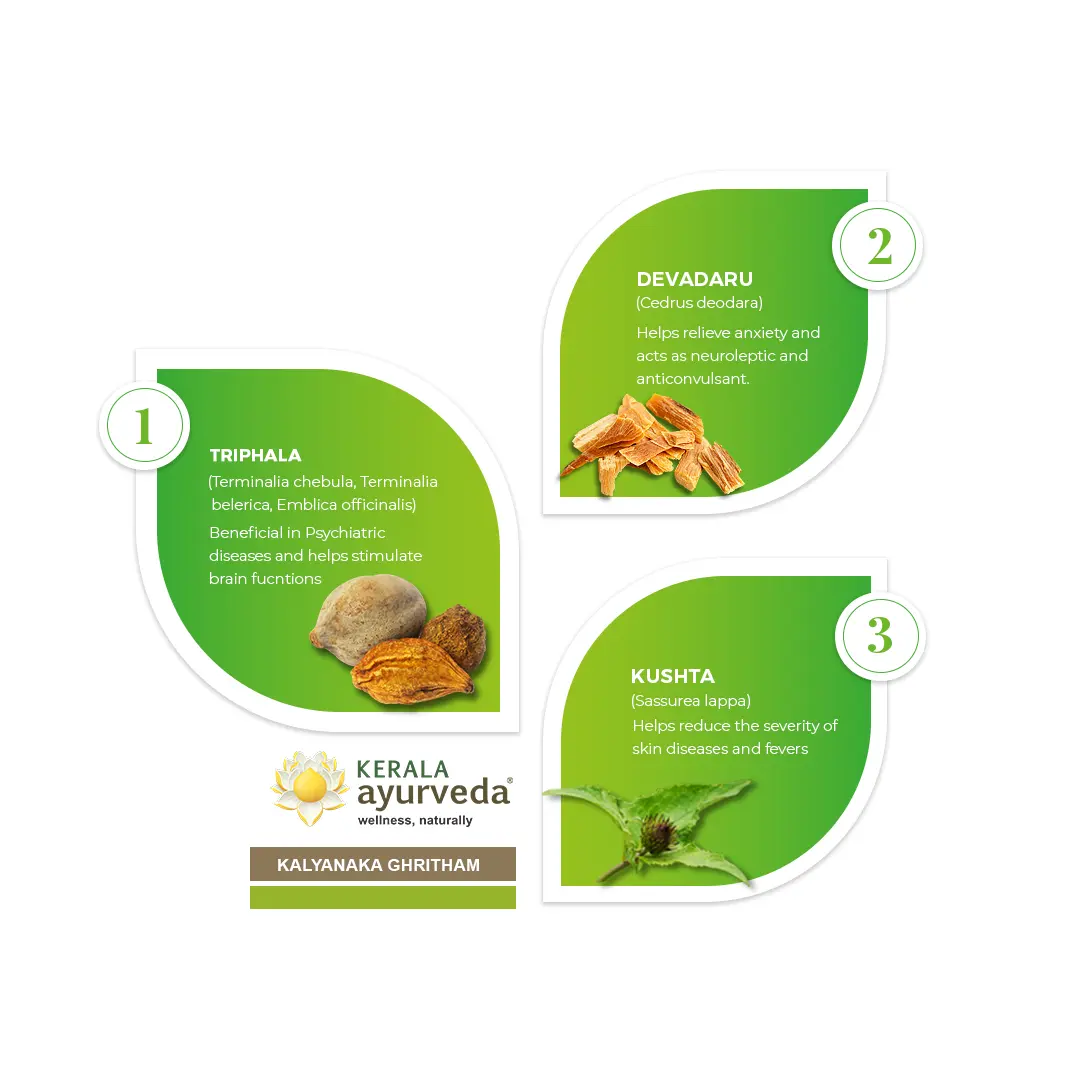 Kalyanaka Ghritham (150 Ml) - Image 3