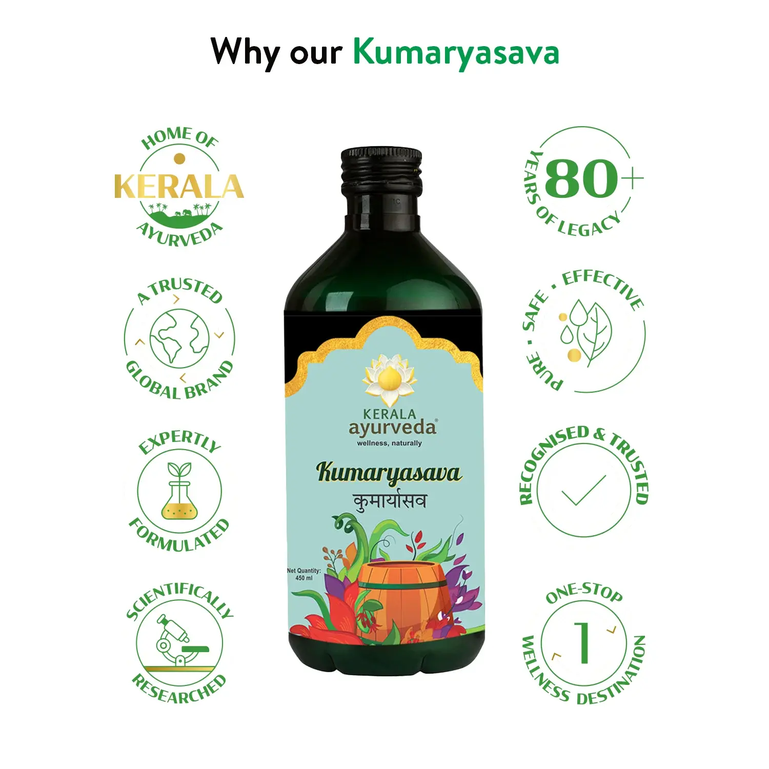 Kumaryasava (450 Ml) - Image 5