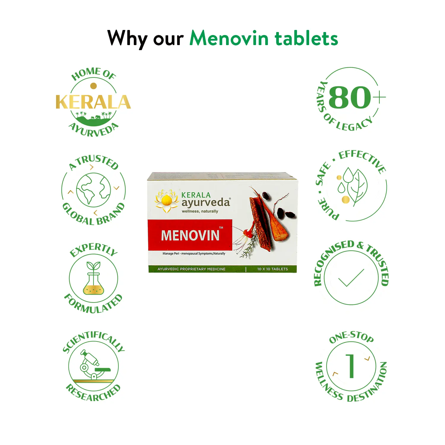 Menovin Tablet for Menopause Wellness & Hormonal Balance Support - Image 5