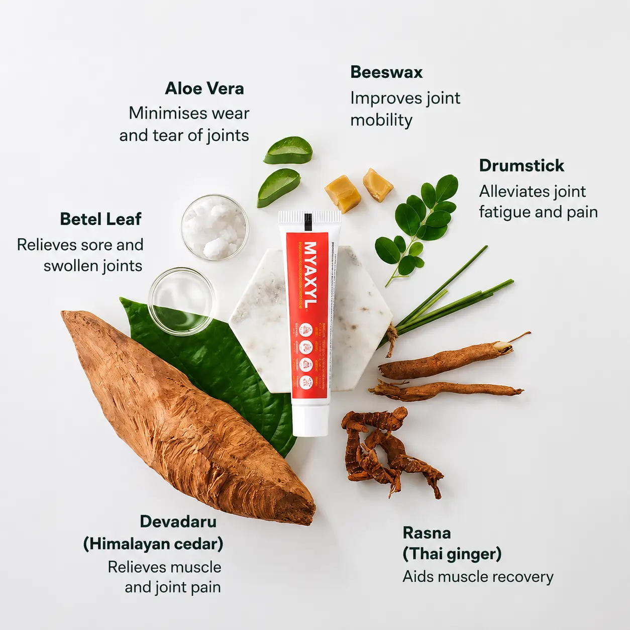 Myaxyl Cream for Joint Comfort, Muscle Comfort & Mobility - Image 3