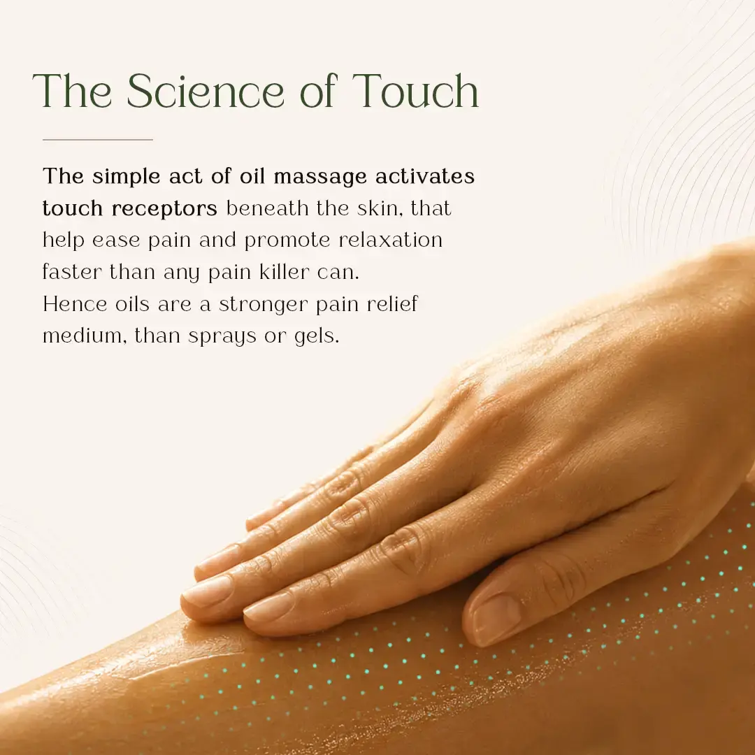 Myaxyl Pain Relief Oil | Triple Actions Pain Oil For Pain Relief & Recovery - Image 10