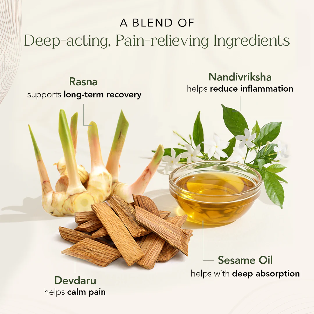 Myaxyl Pain Relief Oil | Triple Actions Pain Oil For Pain Relief & Recovery - Image 7