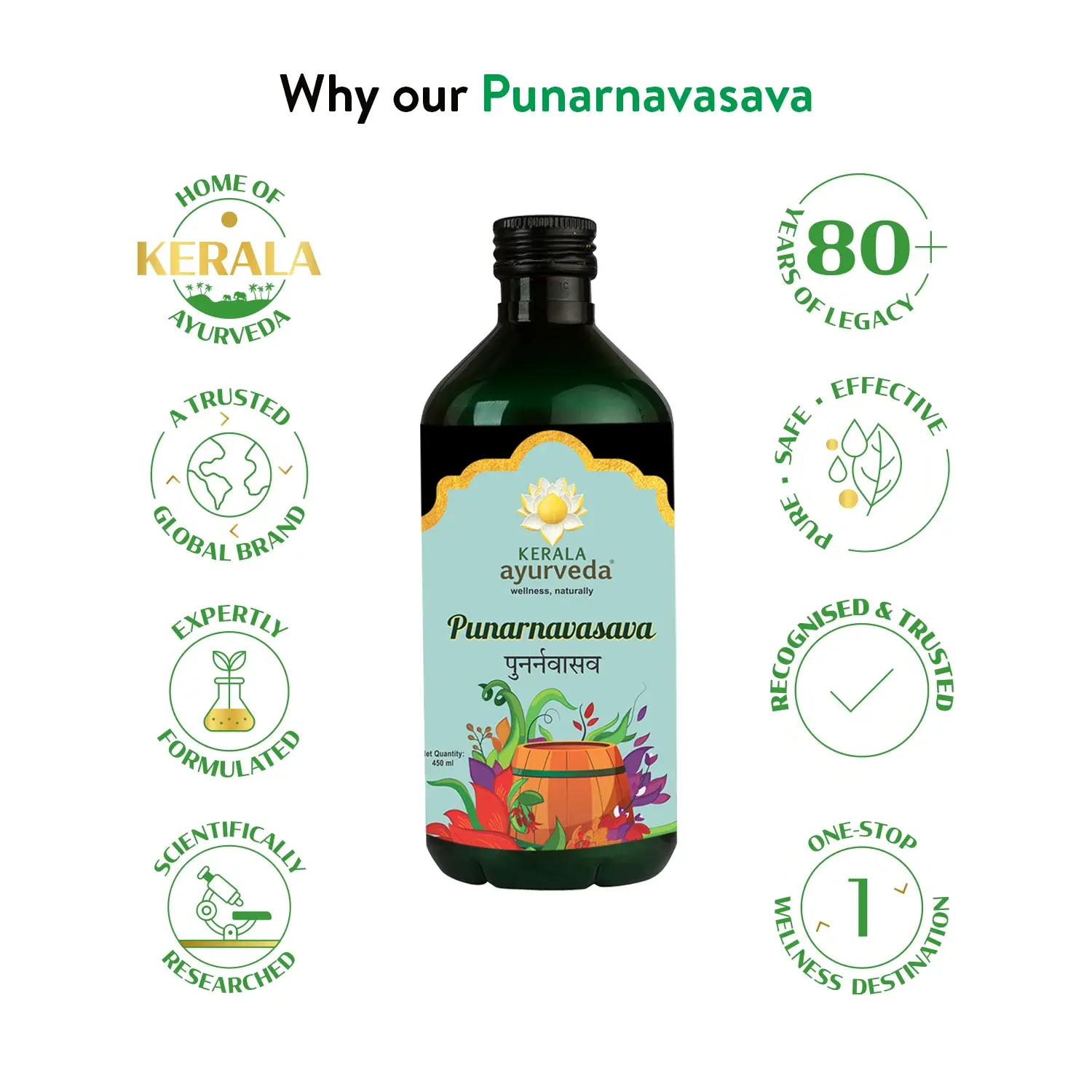 Punarnavasava (450 Ml) - Image 5